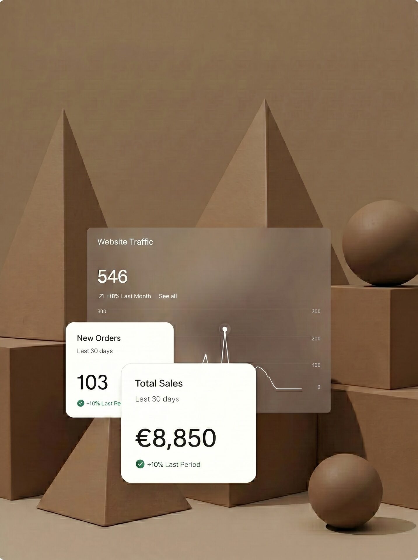 Visual Direction — premium website platform feature by Chocolate Umbrella Berlin